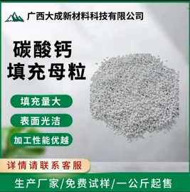 碳酸钙;滑石粉;砂浆添加剂