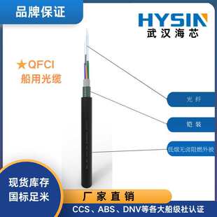 ���ù��| /I/AFCU/NU/CU