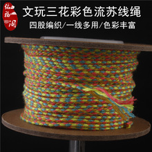 �Ӹ��w�ִ��޾���ʽ���K���Ʒ�Ĺ��������������ִ����K�������K