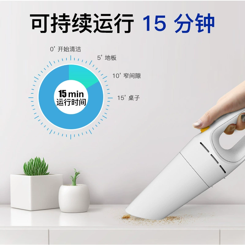 Handheld small wireless vacuum cleaner for car