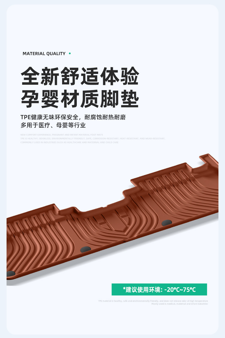 Suitable for 23-24 Ideal L7 Car Floor Mats, Special Car Floor Mats, Full Tpe Floor Mats, Trunk Mats, Drop Shipping