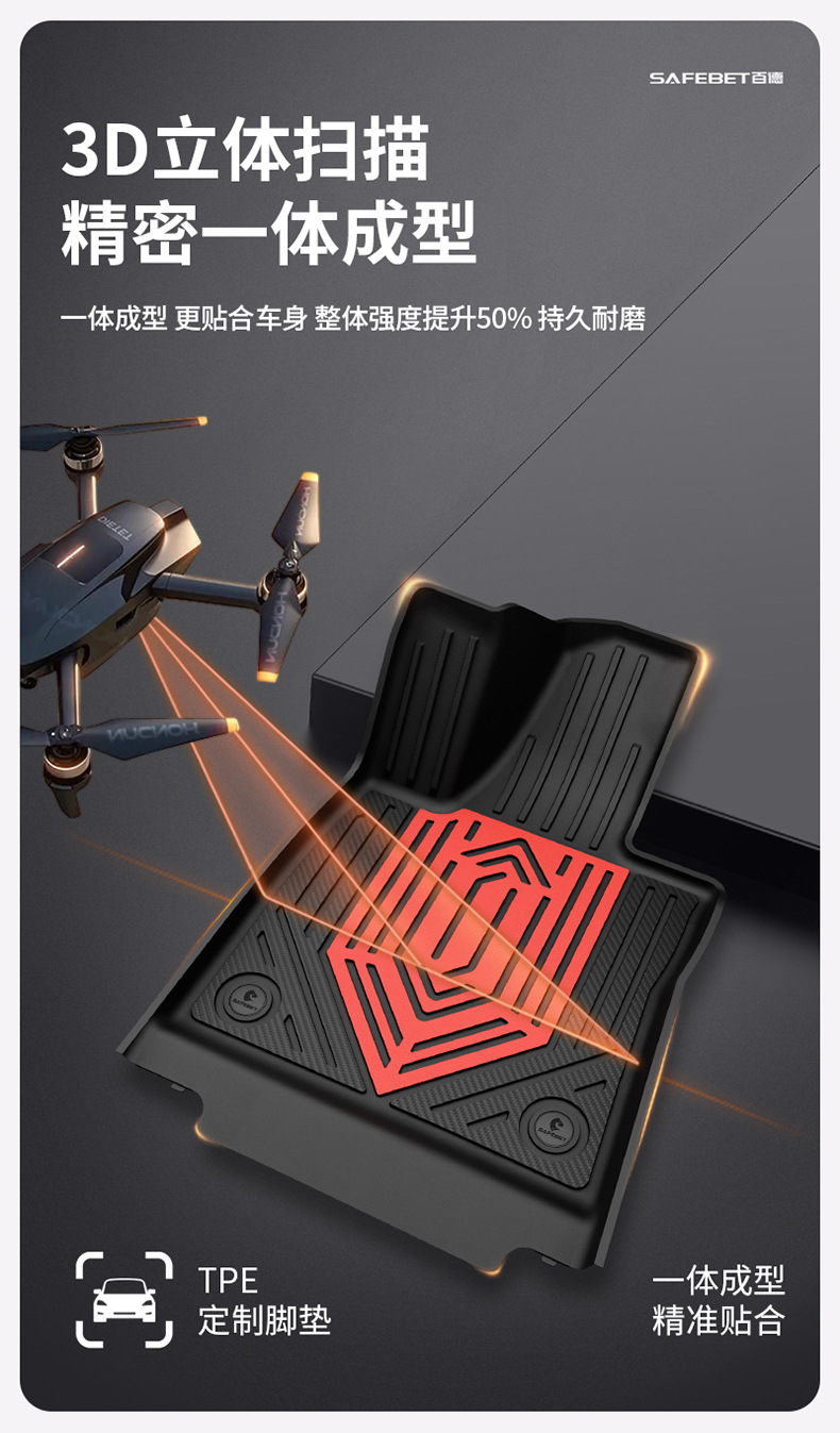 Suitable for Shangjie Z7 Z7T H5 Special Vehicles, Colorful Tpe Car Floor Mats, Car Accessories, Trunk Mat
