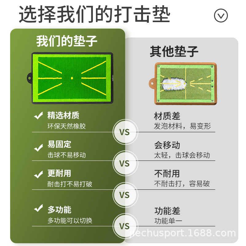 Transfronterizo nuevo Golf Swing detección pad pista pad swing práctica pad conmutable huelga pad