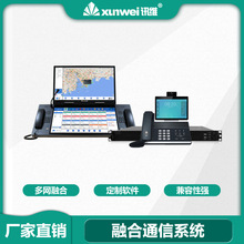 融合通讯信服务器厂家讯维IP电话广播监控融合通信指挥调度系统