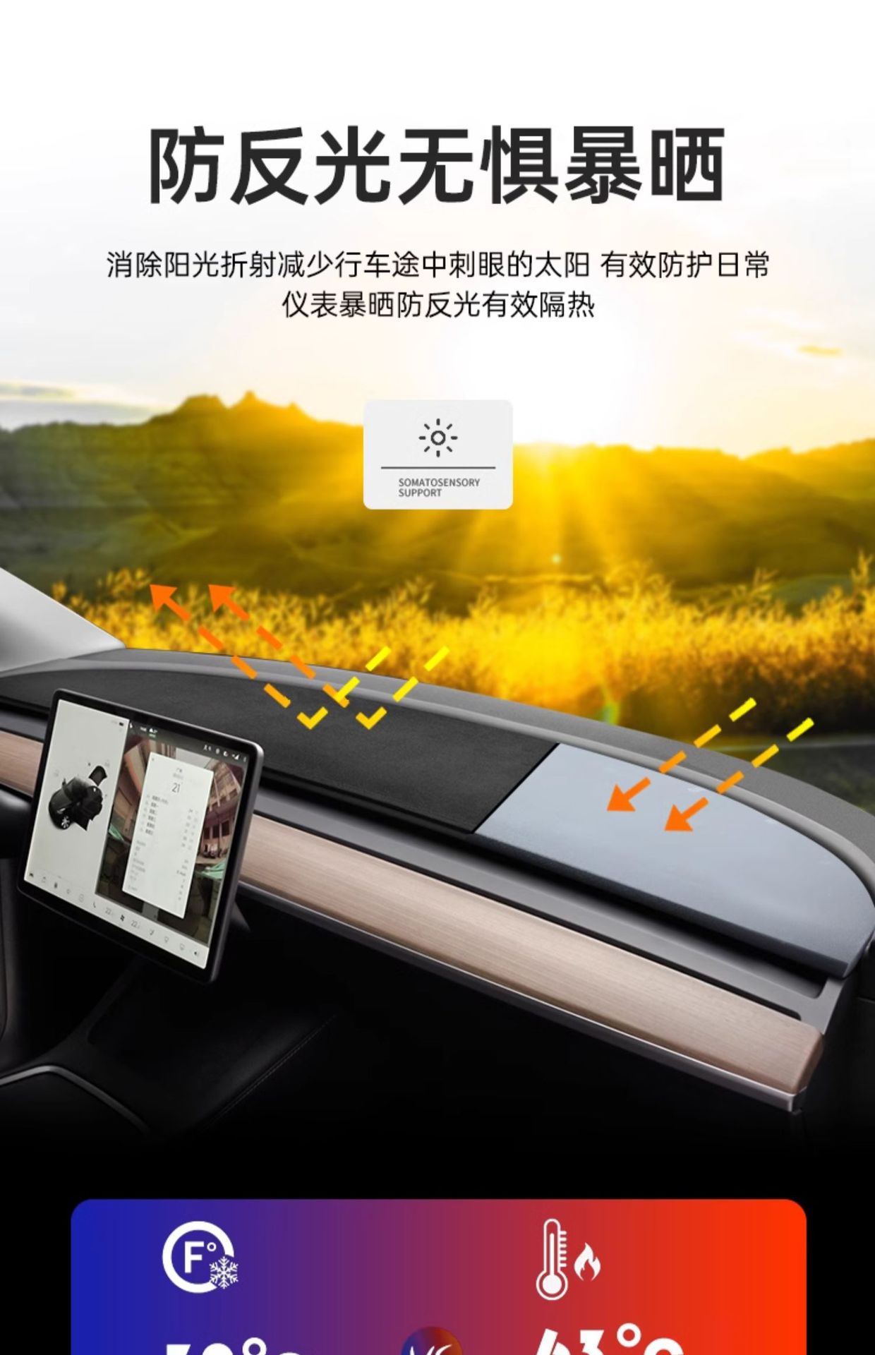 The Pad Is Suitable for Tesla Dashboard Sun Protection and Light-Proof Model Y/3 Front Center Console Decorative Accessories Renewal