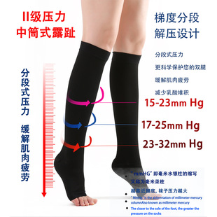 Plus size tendon and pulse compression socks secondary mid-calf protection open toe compression socks one-use calf protection elastic socks