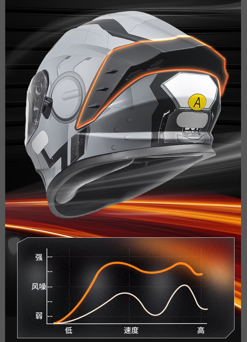 Suitable for 3C Certified Electric Cruise Motorcycle Safety Helmets for Men and Women, Universal Motorcycle Summer Bluetooth Earphones for All Seasons