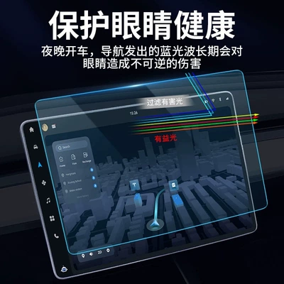 soft film, central control transparent | Car interior film