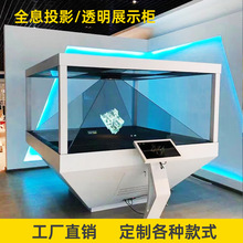 3dȫϢչʾVCͶӰSwӰչd^͸չ