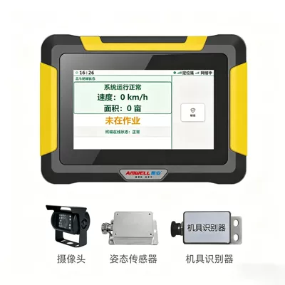 Locator, GPS Locator