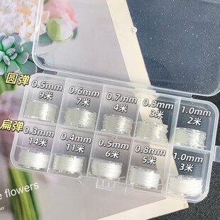 �x�����y֢����10�����b �ּ���ͬ ��z�ִ��K͸��ˮ�����鏗����