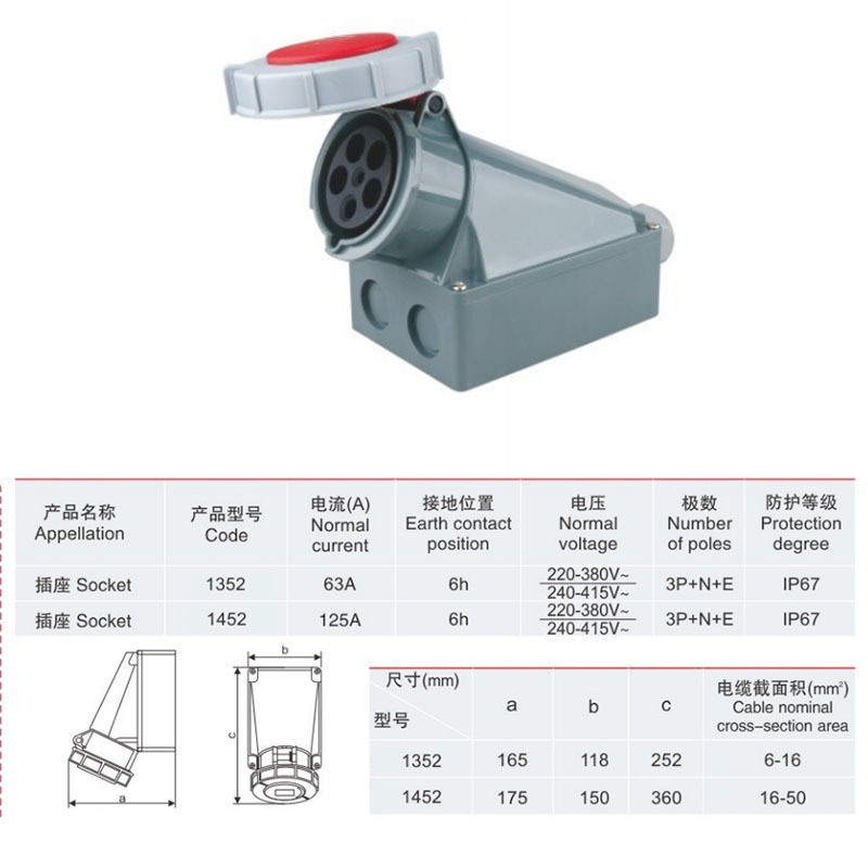 1352 1452产品参数