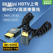 �Ϗ� HDMI��8K@60hz������s���ɾ����^����mini�چη������C�O
