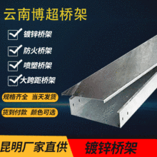 �S��ֱ��������ʽ��|��� ������\��Ϙ�� ���P䓘�ܷ�����