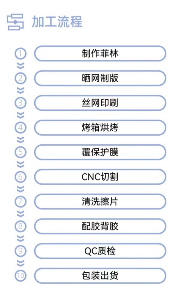 1f243f558aafc9ca7ba906abc3da95