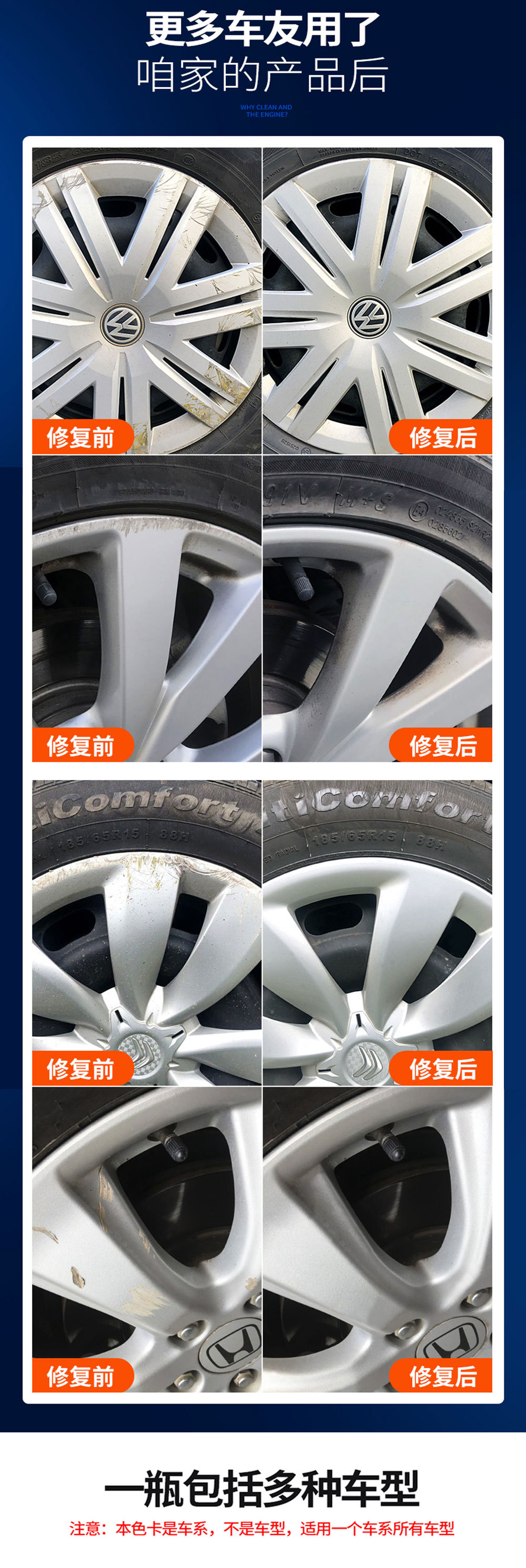 Wheel Hub Spray Paint Renovation Polishing Repair Color Change Paint Concave Scratch Notch Aluminum Alloy Car Repair Steel Rim