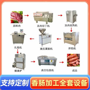 �t�c�ϻ����B�m�ӹ��O���D�cţ��ɺ�ɠt�T�ǌ������c�W���W�O��