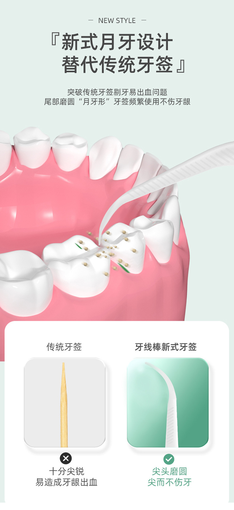 LMLTOP 100 Floss Picks high-molecular Fine Floss picks, disposable toothpicks, Fine floss wholesale SY001 undefined