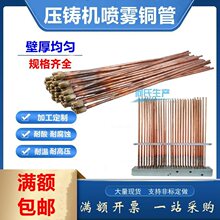 ���T�C�~��1/8�����~�ܴ��m�~��Óģ�����T�C������F�C���F�~��