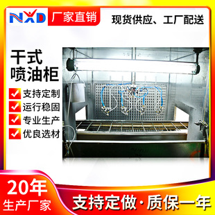 Huizhou Source Factory Wholesale Preferential 360-degree New Rotary Automatic Spraying Line Painting Machine Automatic Spraying Line