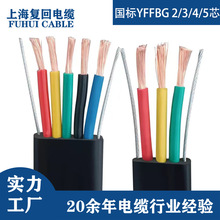 ܇|YFFBG+p䓽zؙCݿ{Sбƽž