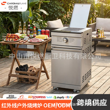 �߶�304���P�ͥԺ�e�������t���A����ȼ���̖�������_���t��ʽ