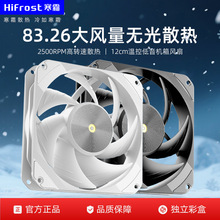 ����83CFM�������������12025�޹��¿�С4p����12vɢ�Ȼ������