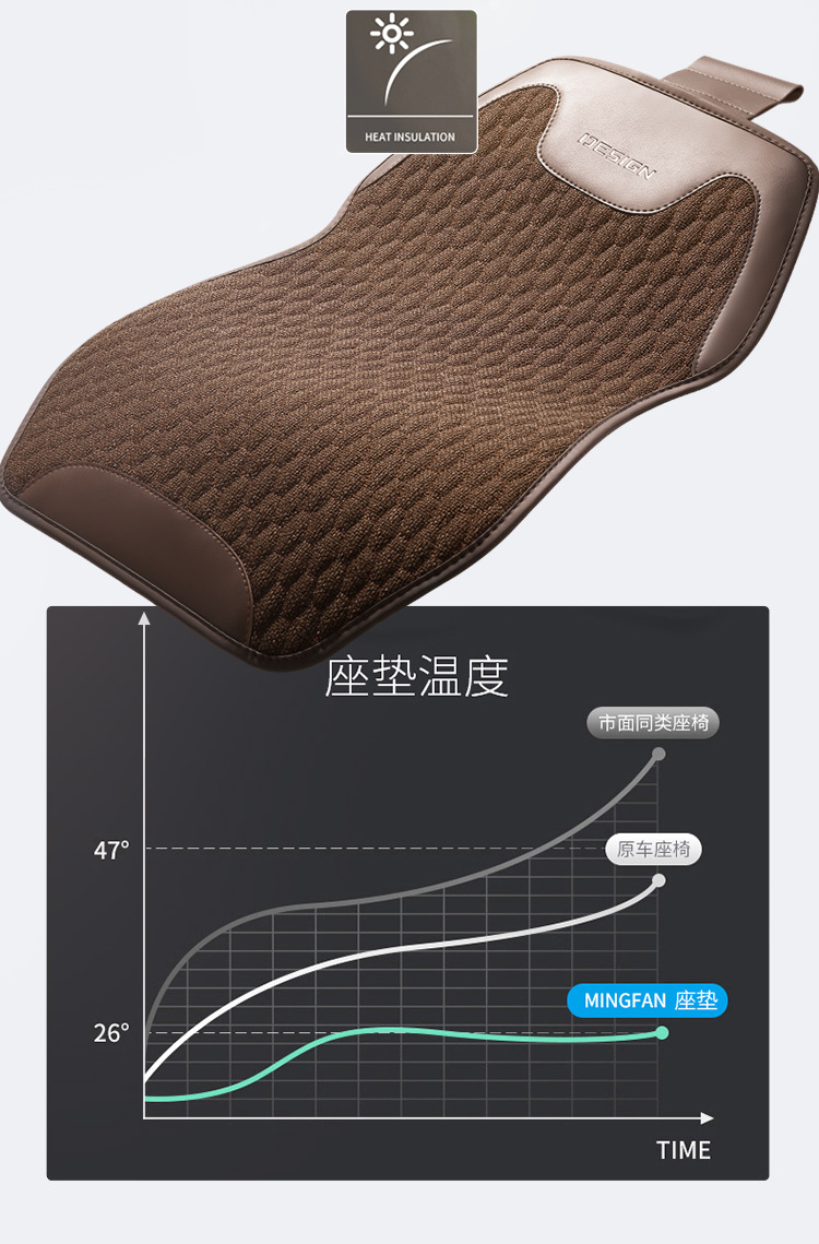 Linen No-Tie Car Seat Cushion, All-Season Universal Cotton and Linen Seat Cover, Breathable Car Half-Pack Seat Cushion Cover, Cross-Border Wholesale