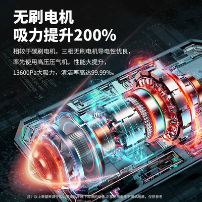 lighting, wireless car vacuum cleaner, Tozsoranlar