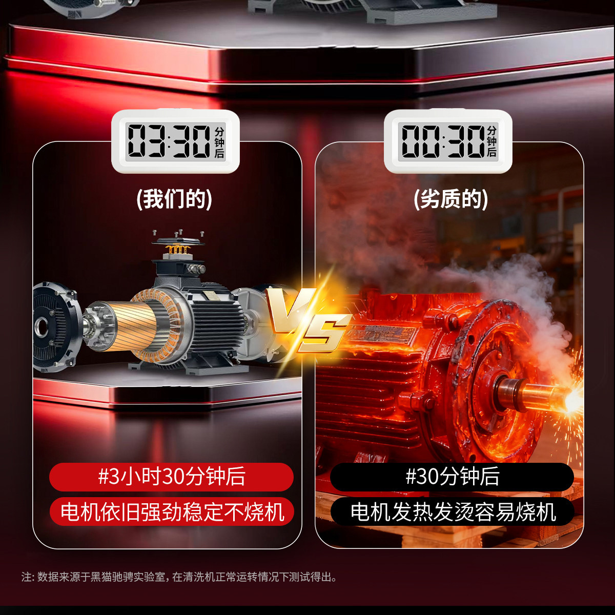 Black Cat High-Pressure Car Washer 380V Commercial High-Power Industrial Booster Water Gun Pump Cleaning Machine Floor Cleaning Magic Tool