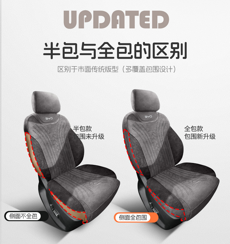 25 Byd Song Pro Special Seat Covers Second Generation Intelligent Driving Version Dmi Four-Season Suede Car Seat Cushion Seat Cover