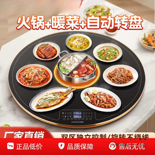 ûů˰˼ӟAβ๦DDPذ