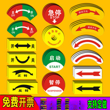 _PRNDָʾƼ^˺Cеoֹͣ˰oʾ