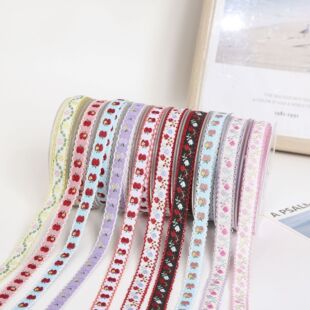 �r�аٴ���r�А��Ļ�߅�ֹ������YDIY�����^l��Sֱ�l