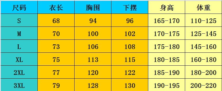 最终确认尺寸。背心