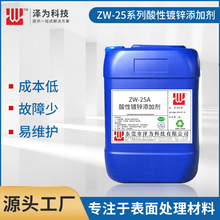 透明光亮剂镀液清水不浑浊高浊点酸锌添加剂低耗量省成本易维护