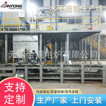 �F؛�����\�Ͻ����a�O�� ˮƽ�B�T�C���a��