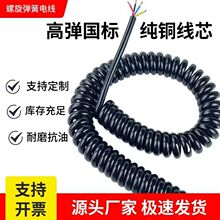 ���ˏ��ɾ�2о3о4/5о6о0.5/0.75/1/1.5/2.5ƽ����s���~�羳