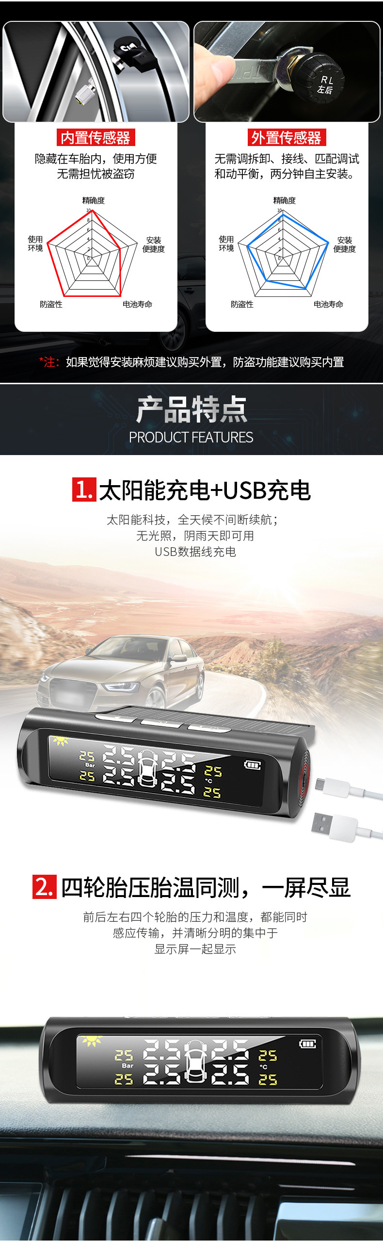 Six Tire Pressure Sensors for Rvs and Trucks, Tpms Real-Time Monitoring, High-Precision Intelligent Tire Pressure Detection for Trucks
