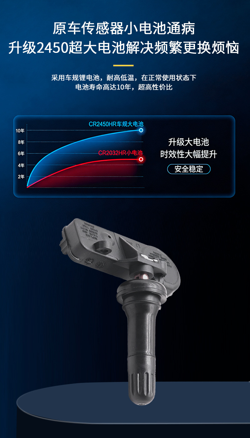 Suitable for Chevrolet Malibu tire pressure monitoring system, car tire pressure sensor 13586335, wholesale for cross-border sales