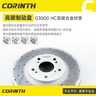 Odyssey Crv Crown Road Brake – Brake caliper cover