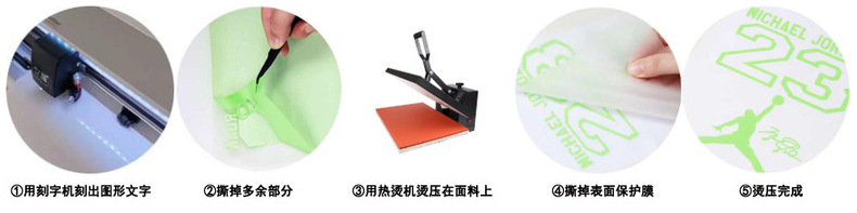 新通亮夜光刻字膜