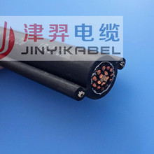 �S��ֱ�N ��܇���ؿ����ֱ����ú��J��| RVV2G���p䓽z16*0.75