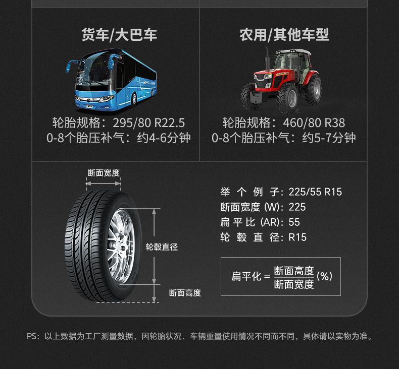 Heavy-Duty Double-Cylinder 60mm All-Metal Cylinder Car Air Pump Truck Truck Rv Off-Road Vehicle at Tires Special