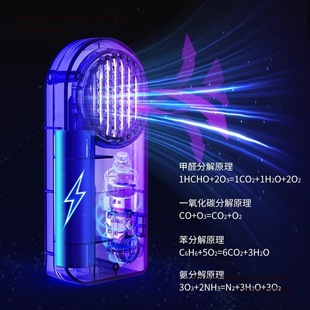 Generator Car Air Purifier Negative Ion Ozone Small Negative Ion Indoor Odor Removal Formaldehyde Car Free Shipping