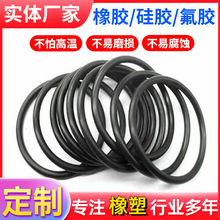 ���z�ܷ�Ȧ������z��Ԫ�ұ����zO��Ȧ���z�ܷ�Ȧƽ�|Ȧ���zO��Ȧ