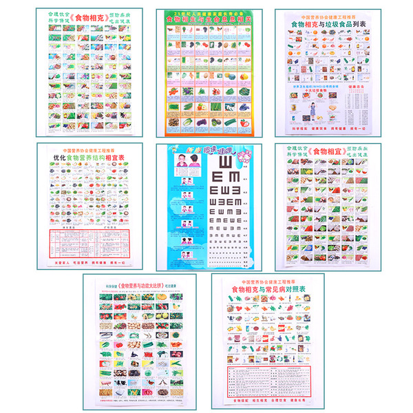Source supply wholesale food is suitable for hanging charts
