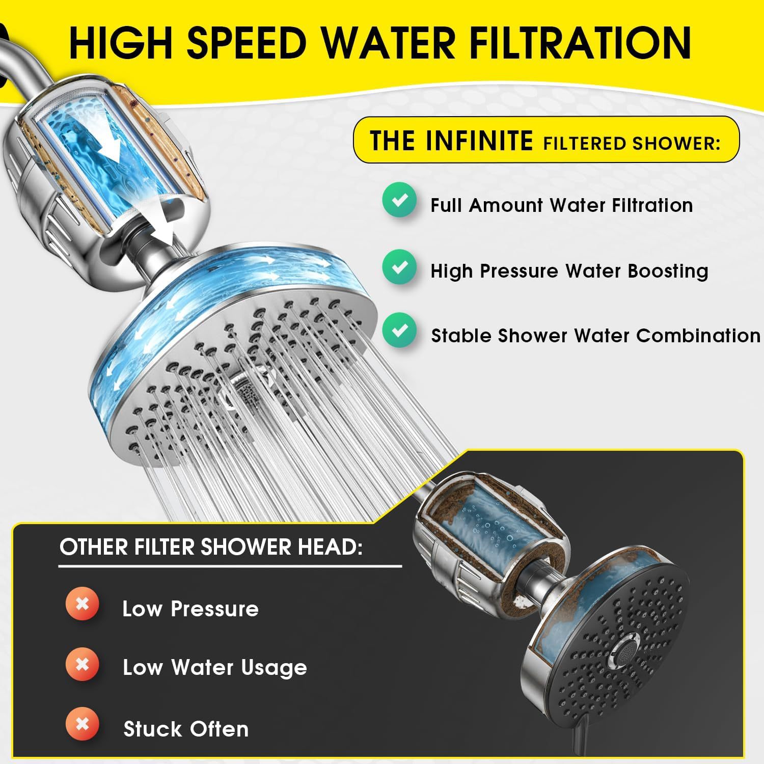 Purificador de agua doméstico transfronterizo con prefiltro de carbón activado para eliminar el cloro residual y los metales pesados, purificador de agua para ducha image 5