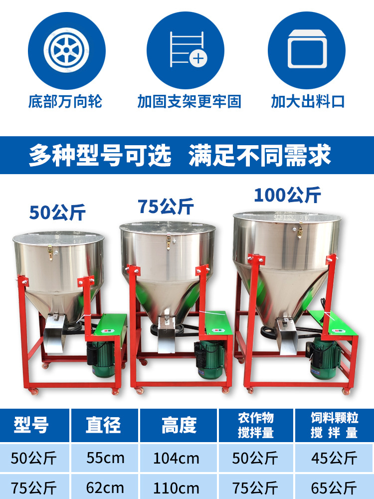 惠農(nóng)網(wǎng)-拌種機(jī)詳情_(kāi)02