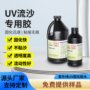 uv�z��ɳ©���錢�[����������diy�oӰ��͸���S׃uv���zӲ�zˮ